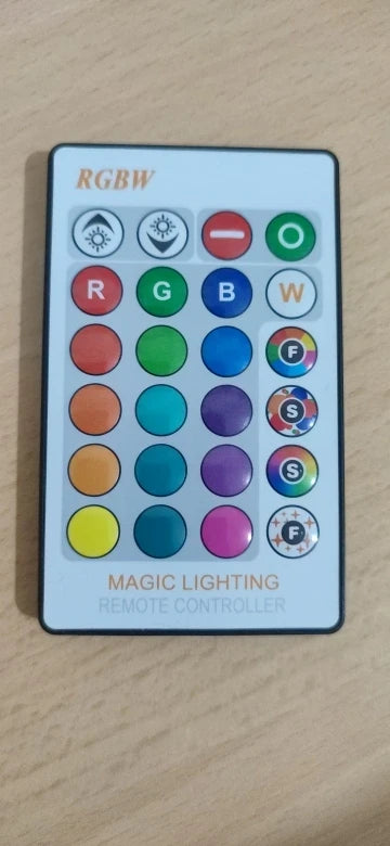Review Card