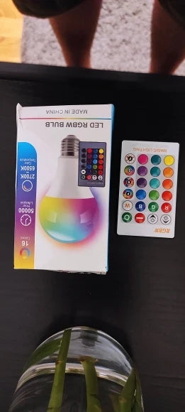 Review Card